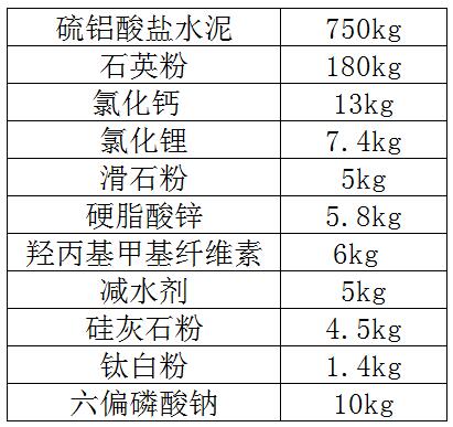 堵漏王基本配方
