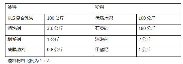 js防水涂料配方成分