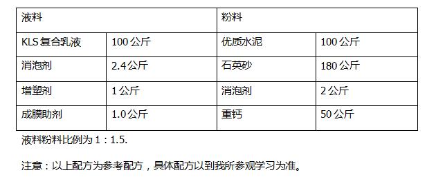 k11防水涂料配方成分