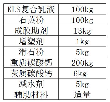 金属屋面防水涂料配方成分比例