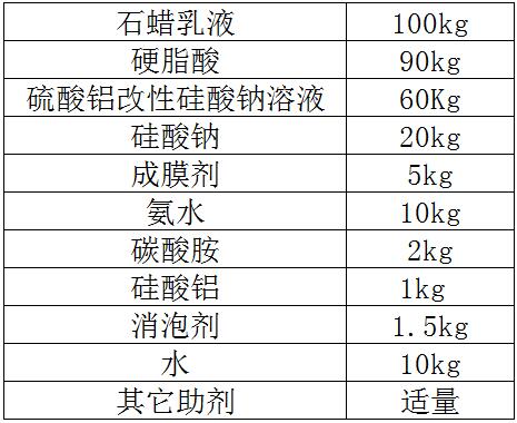混凝土养护剂配方成分及比例