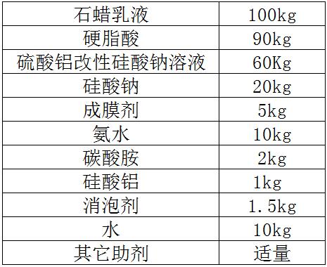 混凝土养护剂配方成分及比例