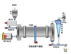 高铝水泥的性能及作用 