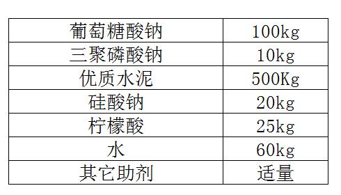 水泥缓凝剂配方成分及比例