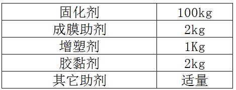 免砸砖防水剂配方成分及比例