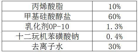 改性有机硅成分分析