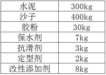 瓷砖翻新腻子配方成分及比例