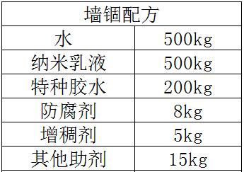 墙锢配方成分及比例